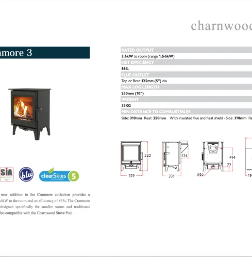 Cranmore3