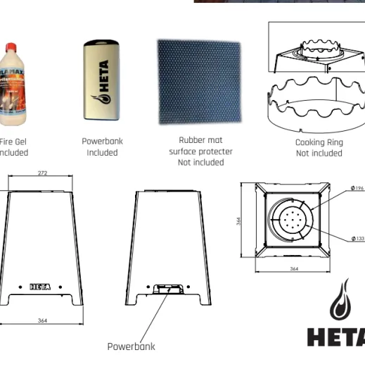 Heta Quad